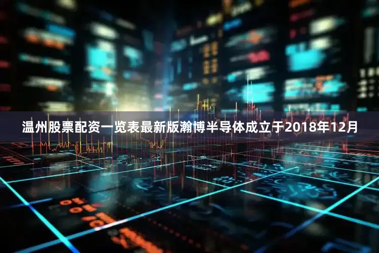 温州股票配资一览表最新版瀚博半导体成立于2018年12月